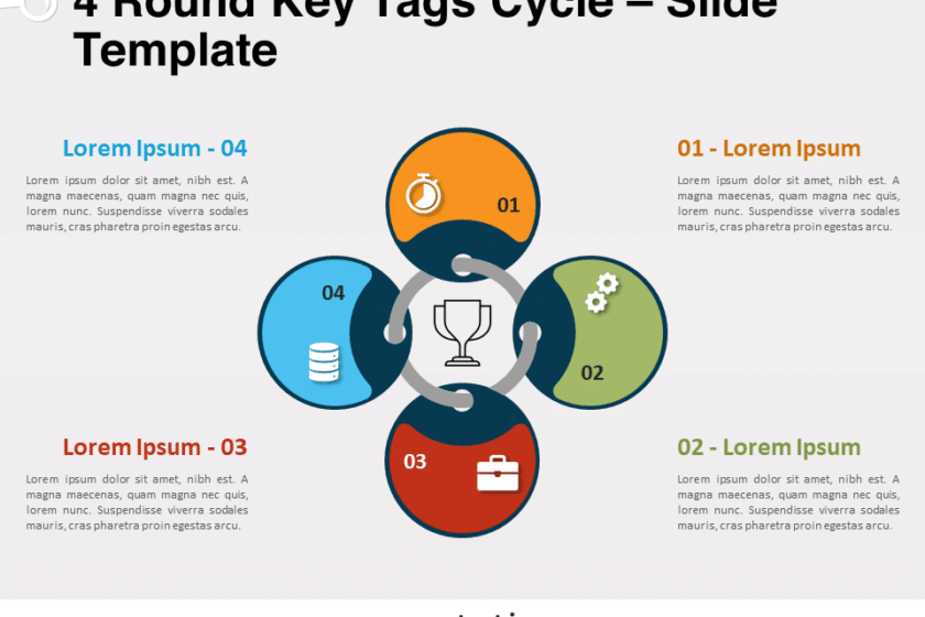 Cycle de 4 balises clés rondes pour PowerPoint et Google Slides