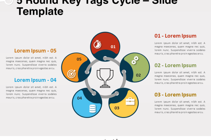 Cycle de 5 balises clés rondes pour PowerPoint et Google Slides