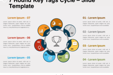 Cycle gratuit de 7 balises clés rondes pour PowerPoint