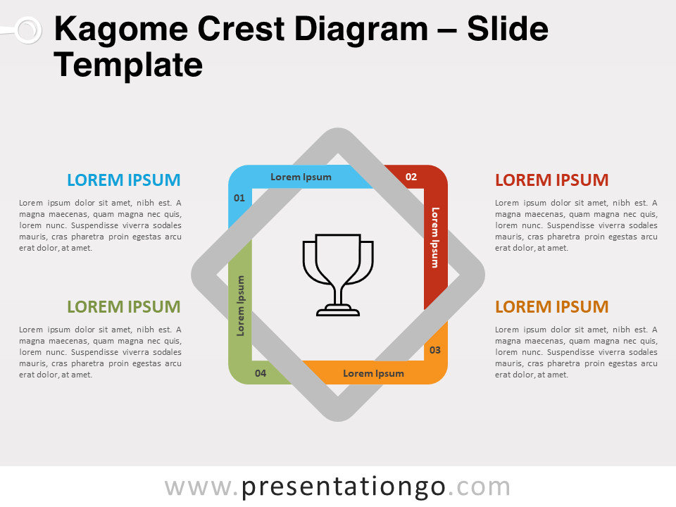 Diagramme de crête de Kagome pour PowerPoint et Google Slides