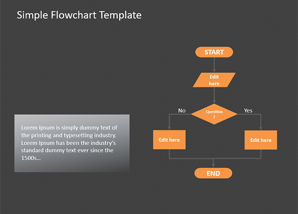 Modèle d’organigramme simple oui/non pour PowerPoint – Modèles PowerPoint gratuits