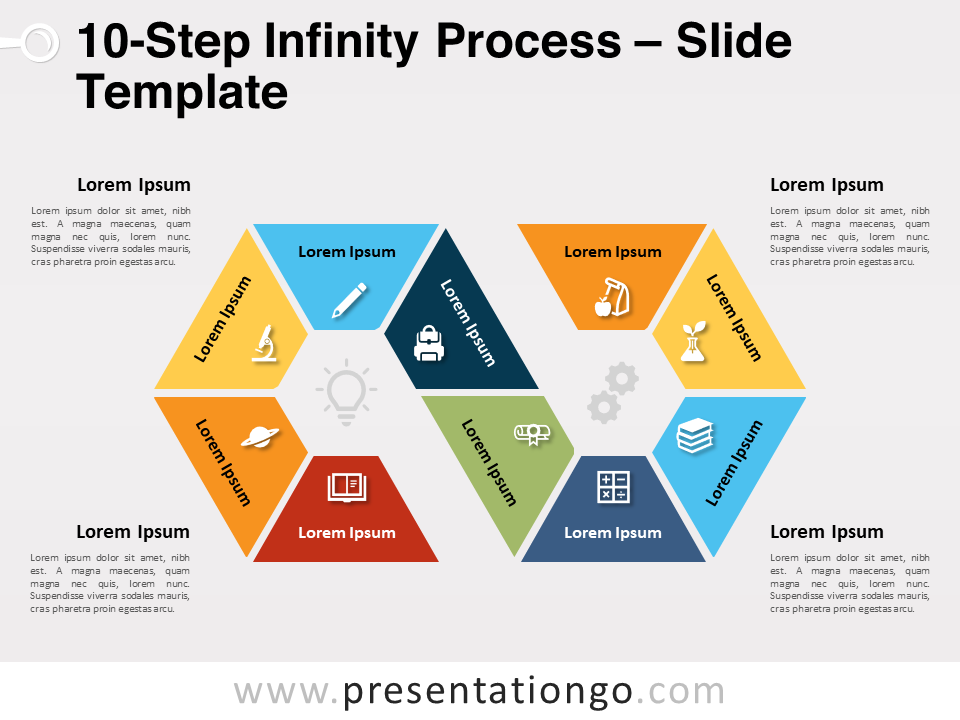 Processus Infinity en 10 étapes pour PowerPoint et Google Slides