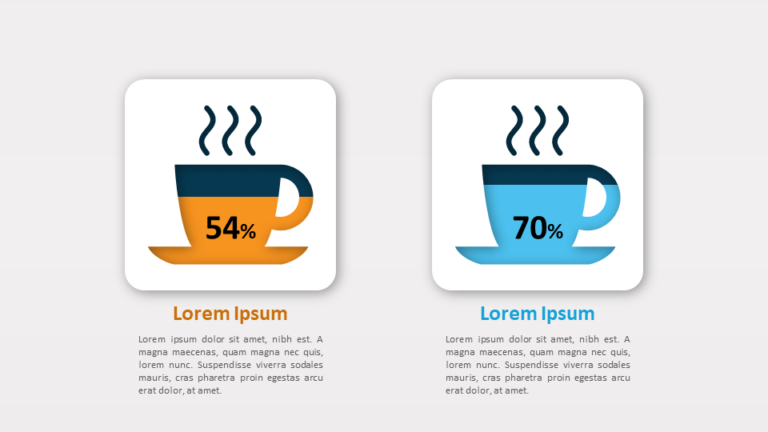 Tableau des tasses à café pour PowerPoint et Google Slides – PresentationGO