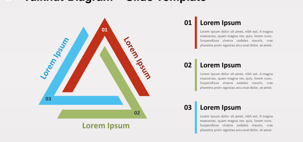 Diagramme de Valknut pour PowerPoint et Google Slides – PresentationGO