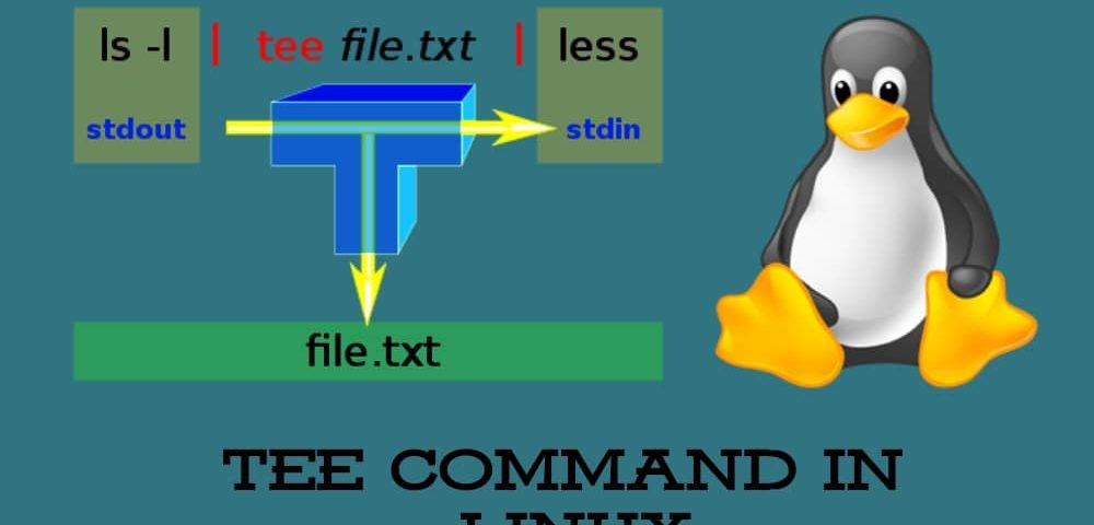 Options de commande et exemples de commande Tee sous Linux