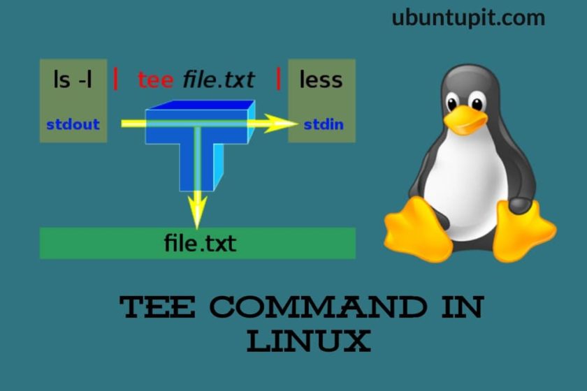 Options de commande et exemples de commande Tee sous Linux
