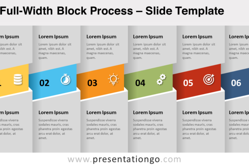 Processus de bloc pleine largeur pour PowerPoint et Google Slides