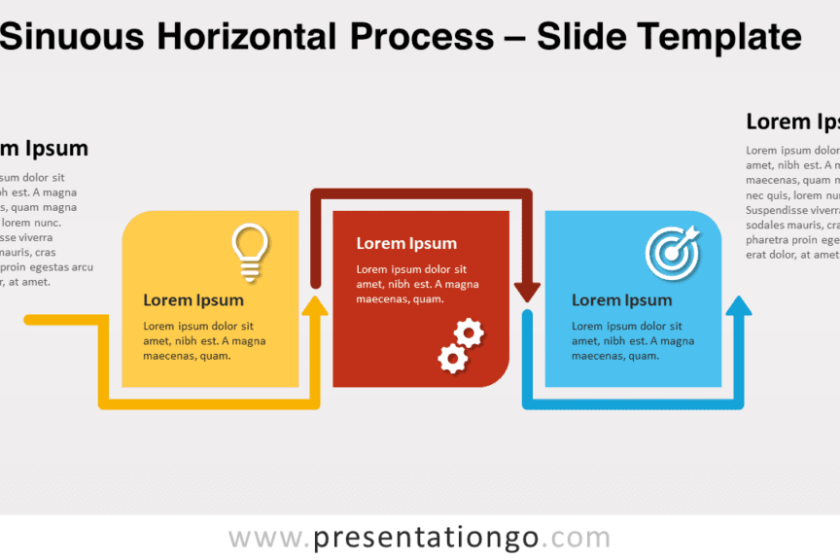 Processus horizontal sinueux pour PowerPoint et Google Slides