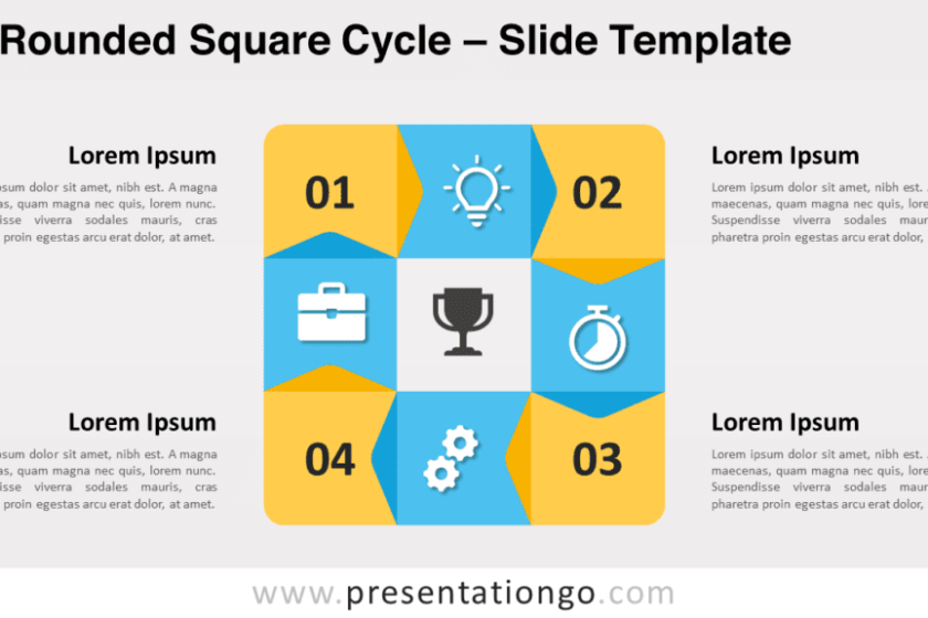 Cycle carré arrondi pour PowerPoint et Google Slides