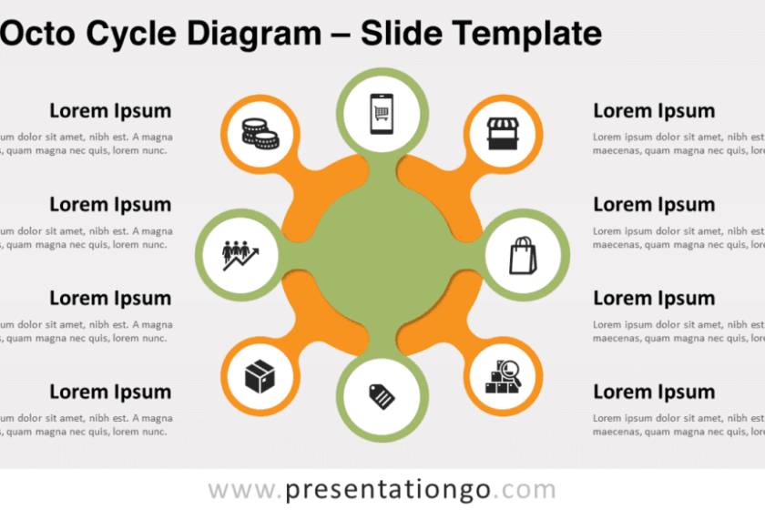 Diagramme Octo Cycle pour PowerPoint et Google Slides – PresentationGO