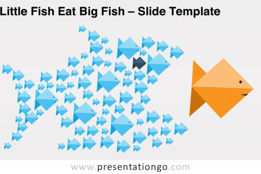 Petit poisson mange gros poisson pour PowerPoint et Google Slides – PresentationGO
