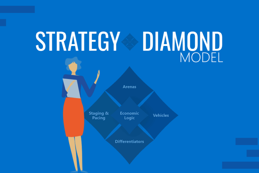 Strategy Diamond Model : un outil pour prendre des décisions stratégiques critiques – StagePFE