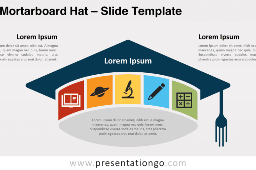 Chapeau de mortier pour PowerPoint et Google Slides – PresentationGO