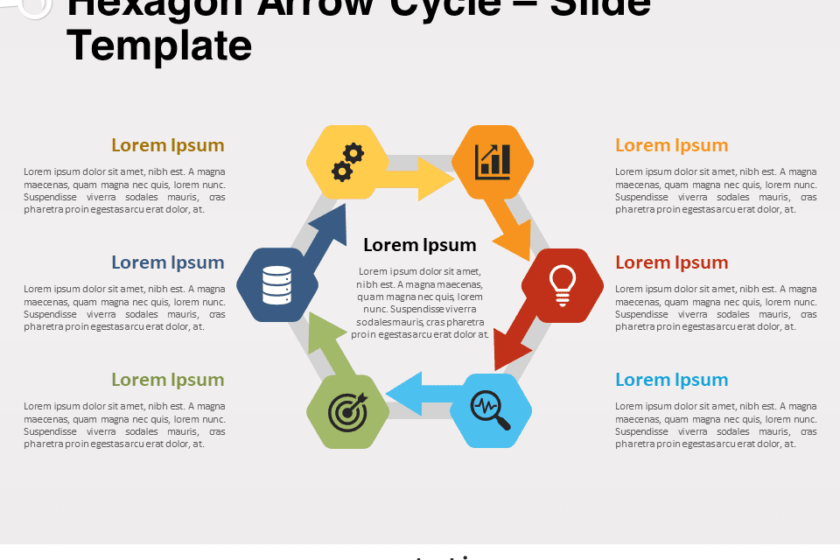 Cycle de flèche hexagonale pour PowerPoint et Google Slides