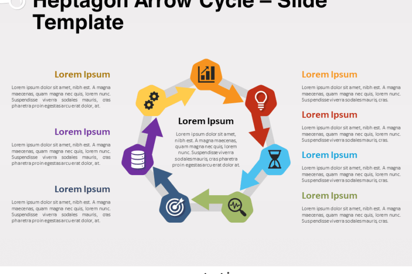 Heptagon Arrow Cycle pour PowerPoint et Google Slides