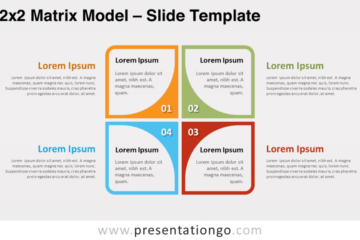 Modèle de matrice 2x2 gratuit pour PowerPoint et Google Slides