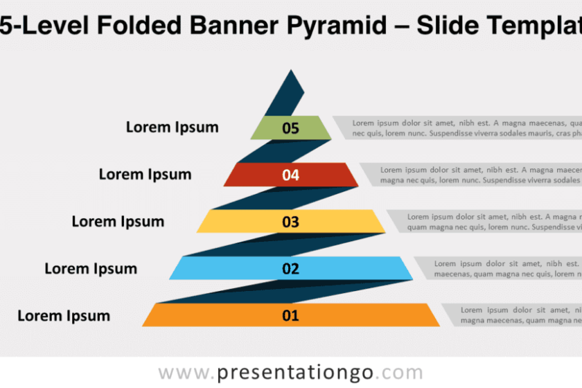 Pyramide de bannières pliées à 5 niveaux pour PowerPoint et Google Slides