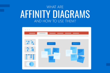 Que sont les diagrammes d’affinité et comment les utiliser ?  (Exemples + Modèles) – StagePFE