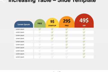 Table croissante pour PowerPoint et Google Slides – PresentationGO