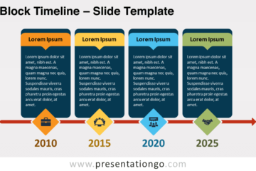 Chronologie des blocs pour PowerPoint et Google Slides – PresentationGO