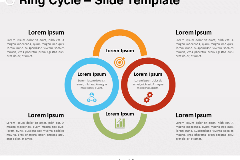 Cycle de sonnerie pour PowerPoint et Google Slides – PresentationGO