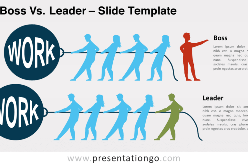 Patron contre.  Leader pour PowerPoint et Google Slides – PresentationGO