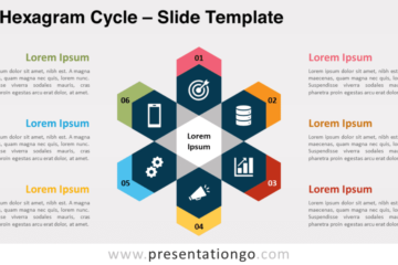 Cycle d’hexagramme pour PowerPoint et Google Slides – PresentationGO