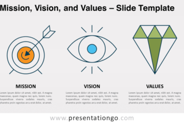 Mission, vision et valeurs pour PowerPoint et Google Slides