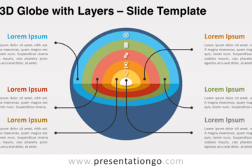 Globe 3D gratuit avec calques pour PowerPoint et Google Slides