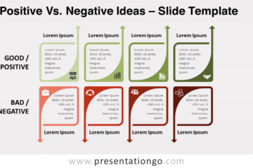 Idées positives ou négatives pour PowerPoint et Google Slides