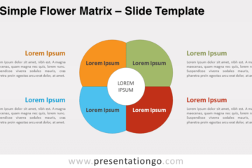 Matrice de fleurs simple pour PowerPoint et Google Slides – PresentationGO