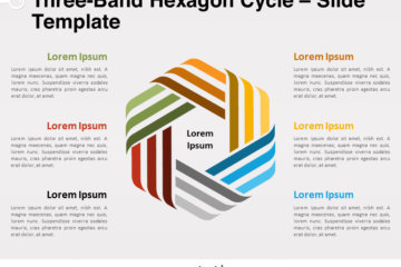 Cycle hexagonal à trois bandes pour PowerPoint et Google Slides