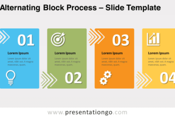 Processus de bloc alterné pour PowerPoint et Google Slides
