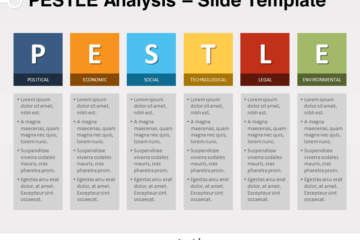 Analyse PESTLE pour PowerPoint et Google Slides