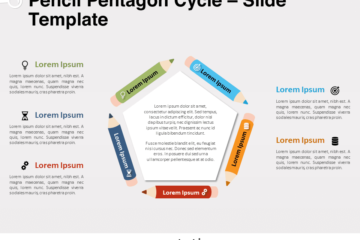 Cycle du Pentagone au crayon pour PowerPoint et Google Slides