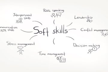 Que sont les soft skills et comment sont-elles appliquées ?
