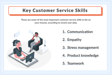 An infographic showing 5 excellent customer service skills