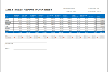 Feuille de calcul du rapport des ventes quotidiennes