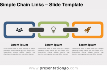 Liens de chaîne simples pour PowerPoint et Google Slides – PresentationGO