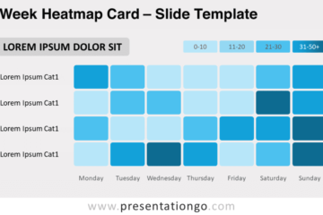 Carte Heatmap de la semaine pour PowerPoint et Google Slides – PresentationGO