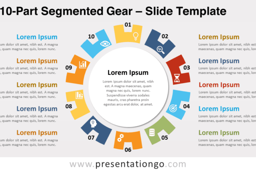 Équipement segmenté en 10 parties pour PowerPoint et Google Slides – PresentationGO