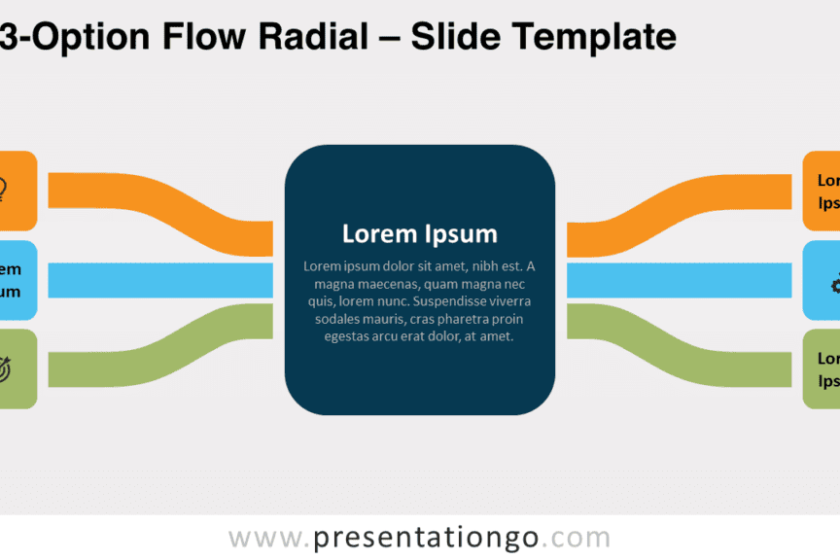 Flow Radial à 3 options pour PowerPoint et Google Slides – PresentationGO