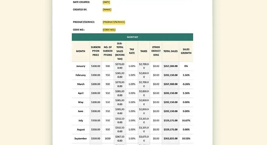 idées et exemples de prévision des ventes d'abonnements saas