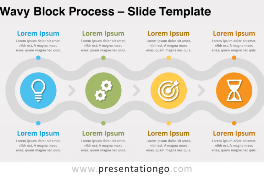 Processus de bloc ondulé pour PowerPoint et Google Slides – PresentationGO