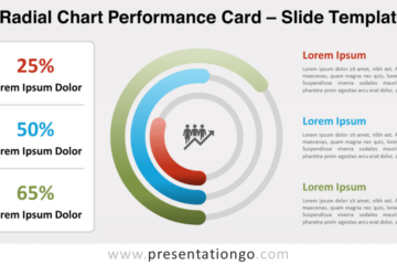 Carte de performances de graphique radial pour PowerPoint et Google Slides