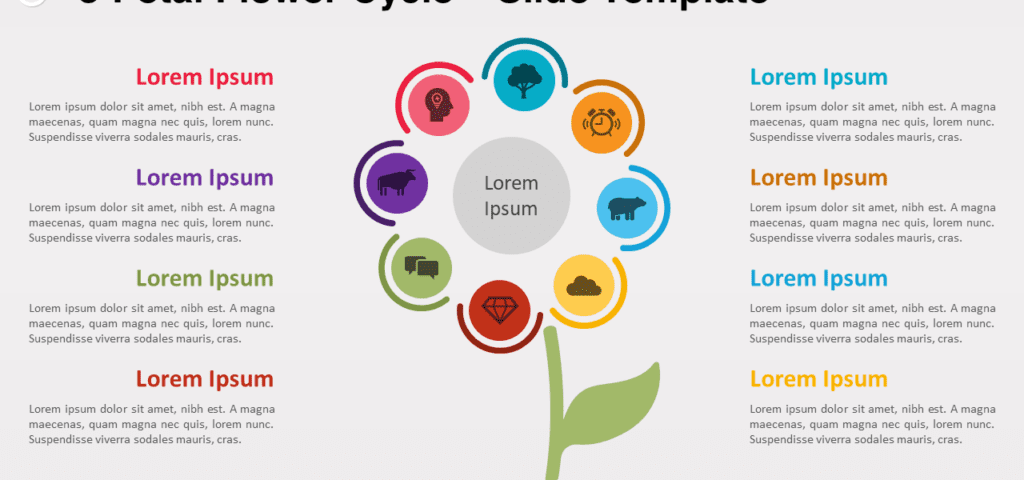 Cycle de fleurs à 8 pétales pour PowerPoint et Google Slides – PresentationGO