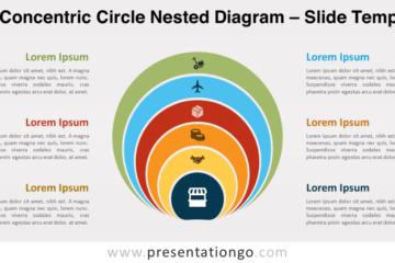 Diagramme imbriqué en cercle concentrique gratuit pour PowerPoint et Google Slides