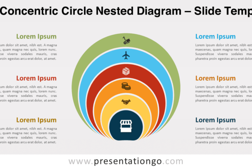 Diagramme imbriqué en cercle concentrique pour PowerPoint et Google Slides