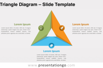 Diagramme triangulaire pour PowerPoint et Google Slides – PresentationGO