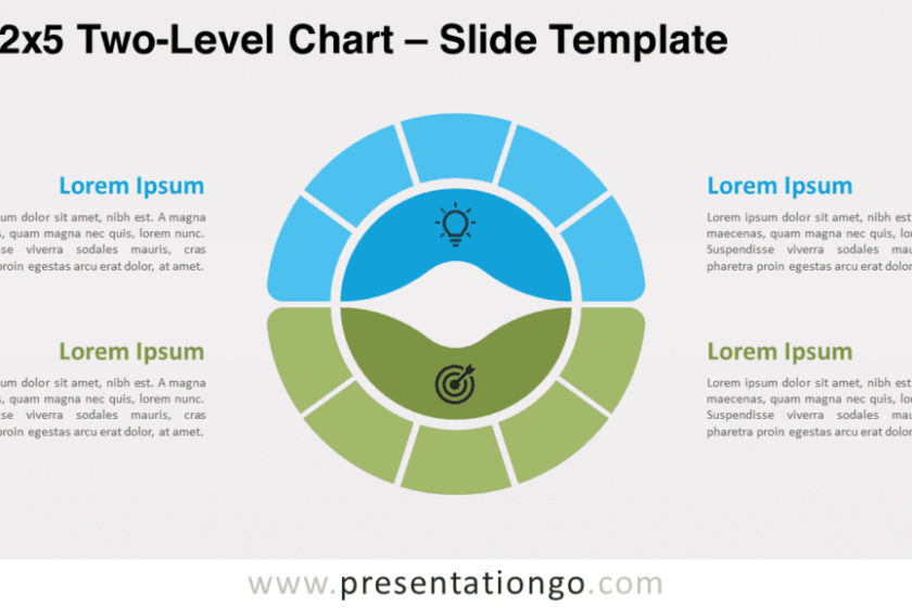 Graphique à deux niveaux 2×5 pour PowerPoint et Google Slides – PresentationGO